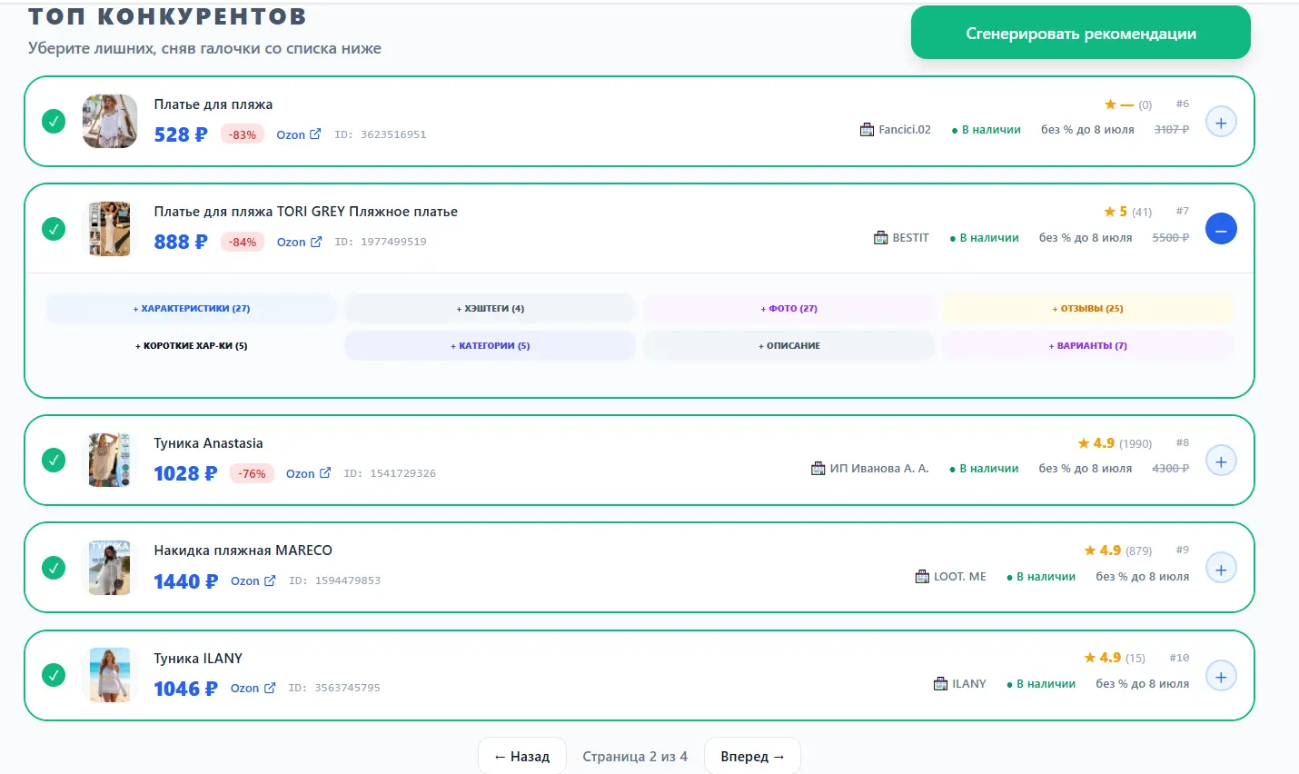 Топ-20 конкурентов на Ozon